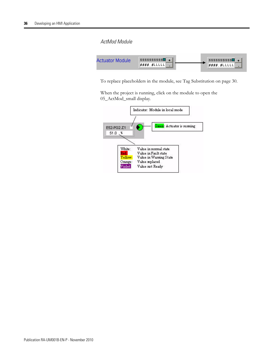 Actmod module | Rockwell Automation MMCL Using the Mining, Mineral, and Cement Library (MMCL) in FactoryTalk View Site Ed User Manual | Page 36 / 92