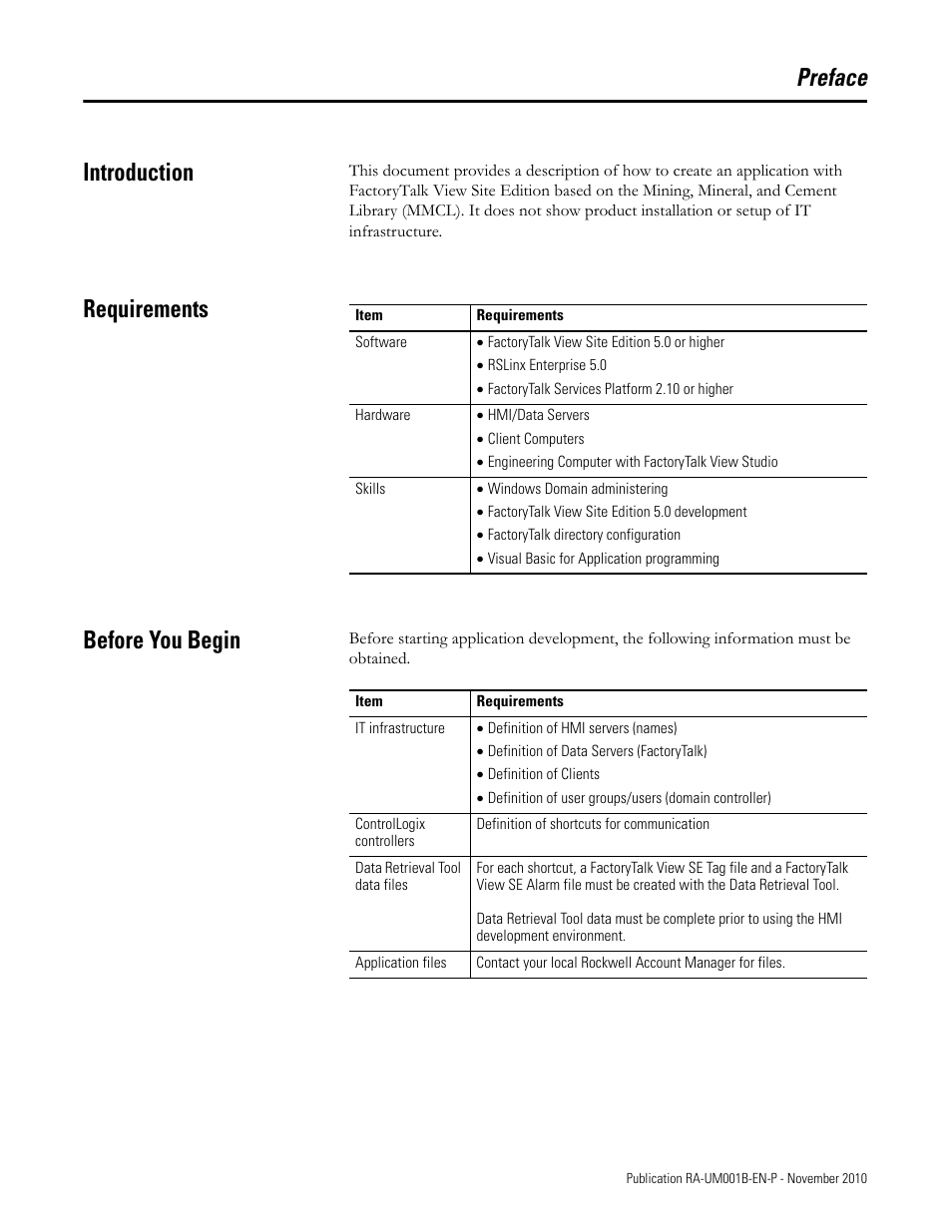 Preface, Introduction, Requirements | Before you begin, Introduction requirements before you begin, Preface introduction, Requirements before you begin | Rockwell Automation MMCL Using the Mining, Mineral, and Cement Library (MMCL) in FactoryTalk View Site Ed User Manual | Page 5 / 92