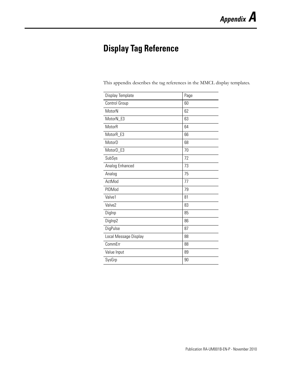 A - display tag reference, Appendix a, Display tag reference | Appendix | Rockwell Automation MMCL Using the Mining, Mineral, and Cement Library (MMCL) in FactoryTalk View Site Ed User Manual | Page 59 / 92