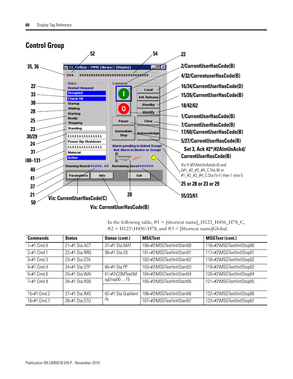 Control group | Rockwell Automation MMCL Using the Mining, Mineral, and Cement Library (MMCL) in FactoryTalk View Site Ed User Manual | Page 60 / 92