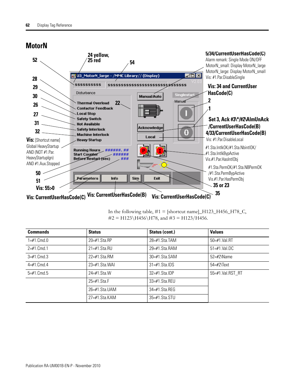 Motorn | Rockwell Automation MMCL Using the Mining, Mineral, and Cement Library (MMCL) in FactoryTalk View Site Ed User Manual | Page 62 / 92