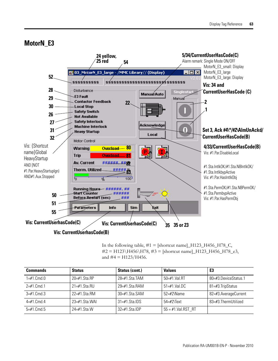 Motorn_e3 | Rockwell Automation MMCL Using the Mining, Mineral, and Cement Library (MMCL) in FactoryTalk View Site Ed User Manual | Page 63 / 92