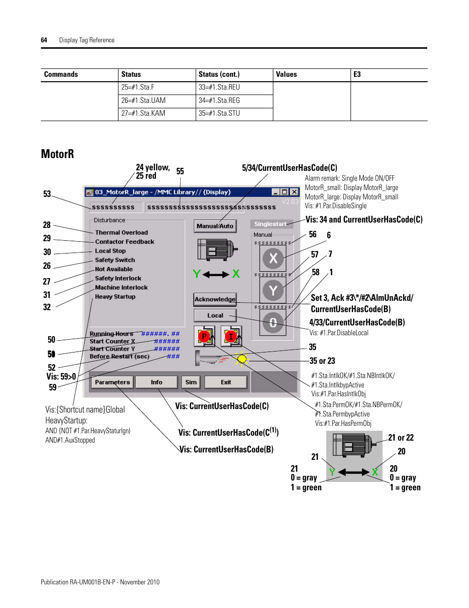 Motorr | Rockwell Automation MMCL Using the Mining, Mineral, and Cement Library (MMCL) in FactoryTalk View Site Ed User Manual | Page 64 / 92