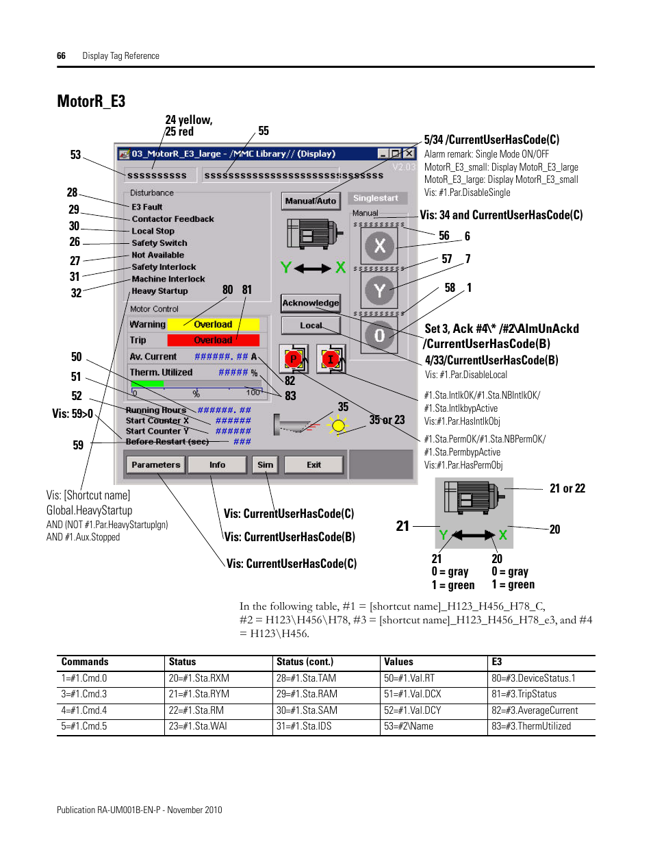 Motorr_e3 | Rockwell Automation MMCL Using the Mining, Mineral, and Cement Library (MMCL) in FactoryTalk View Site Ed User Manual | Page 66 / 92