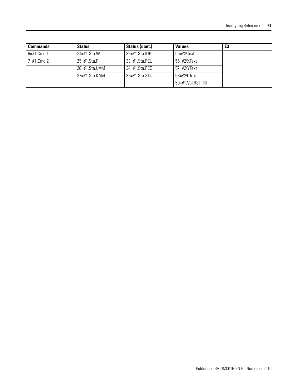 Rockwell Automation MMCL Using the Mining, Mineral, and Cement Library (MMCL) in FactoryTalk View Site Ed User Manual | Page 67 / 92