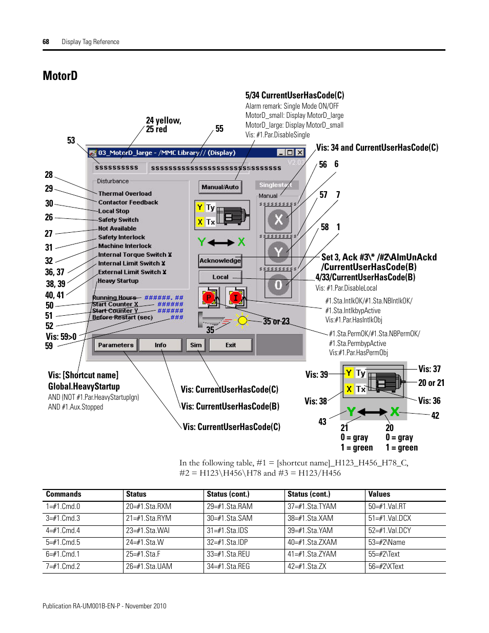 Motord | Rockwell Automation MMCL Using the Mining, Mineral, and Cement Library (MMCL) in FactoryTalk View Site Ed User Manual | Page 68 / 92
