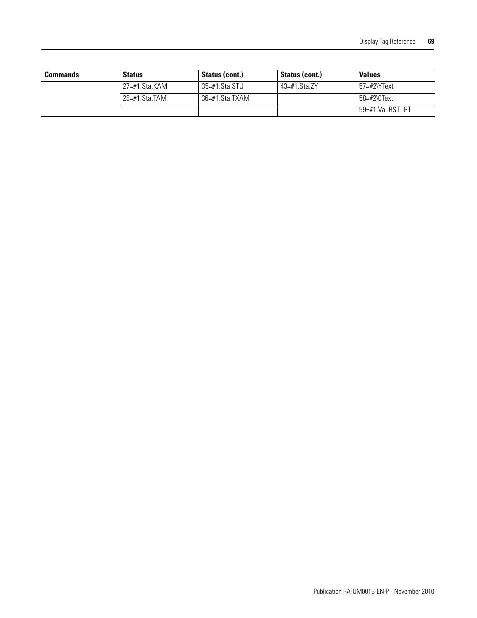 Rockwell Automation MMCL Using the Mining, Mineral, and Cement Library (MMCL) in FactoryTalk View Site Ed User Manual | Page 69 / 92