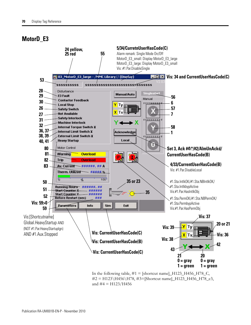 Motord_e3 | Rockwell Automation MMCL Using the Mining, Mineral, and Cement Library (MMCL) in FactoryTalk View Site Ed User Manual | Page 70 / 92