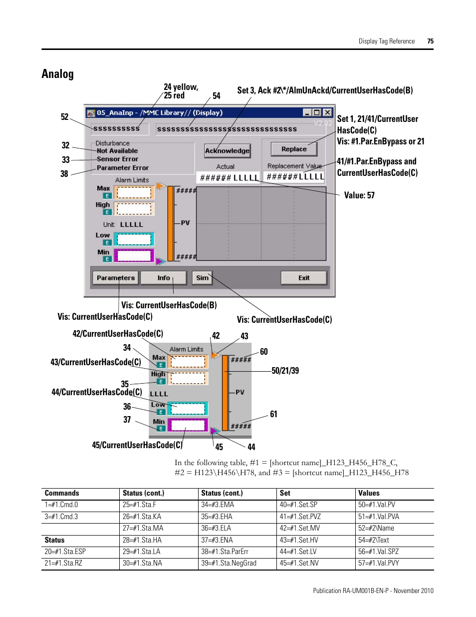 Analog | Rockwell Automation MMCL Using the Mining, Mineral, and Cement Library (MMCL) in FactoryTalk View Site Ed User Manual | Page 75 / 92