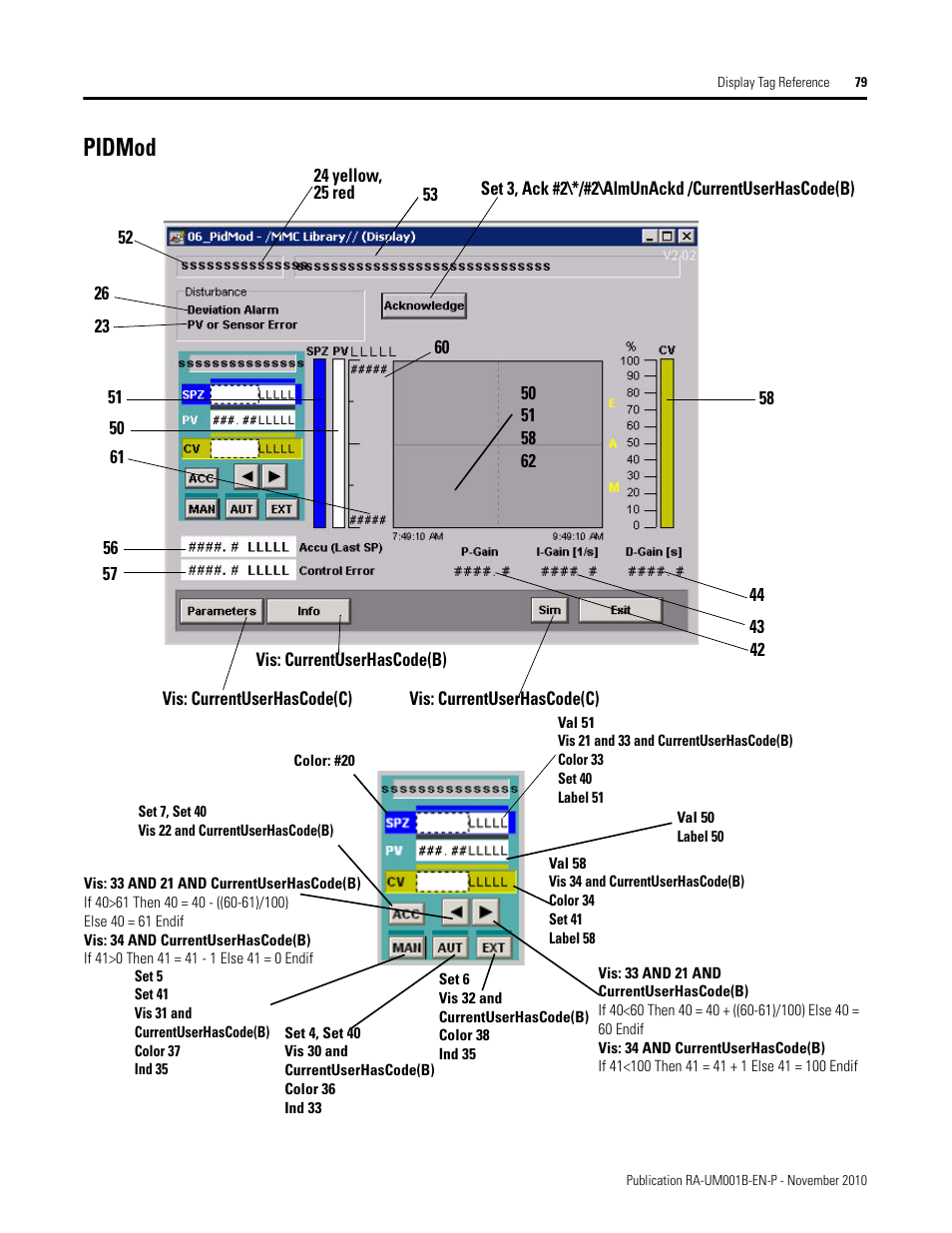 Pidmod | Rockwell Automation MMCL Using the Mining, Mineral, and Cement Library (MMCL) in FactoryTalk View Site Ed User Manual | Page 79 / 92