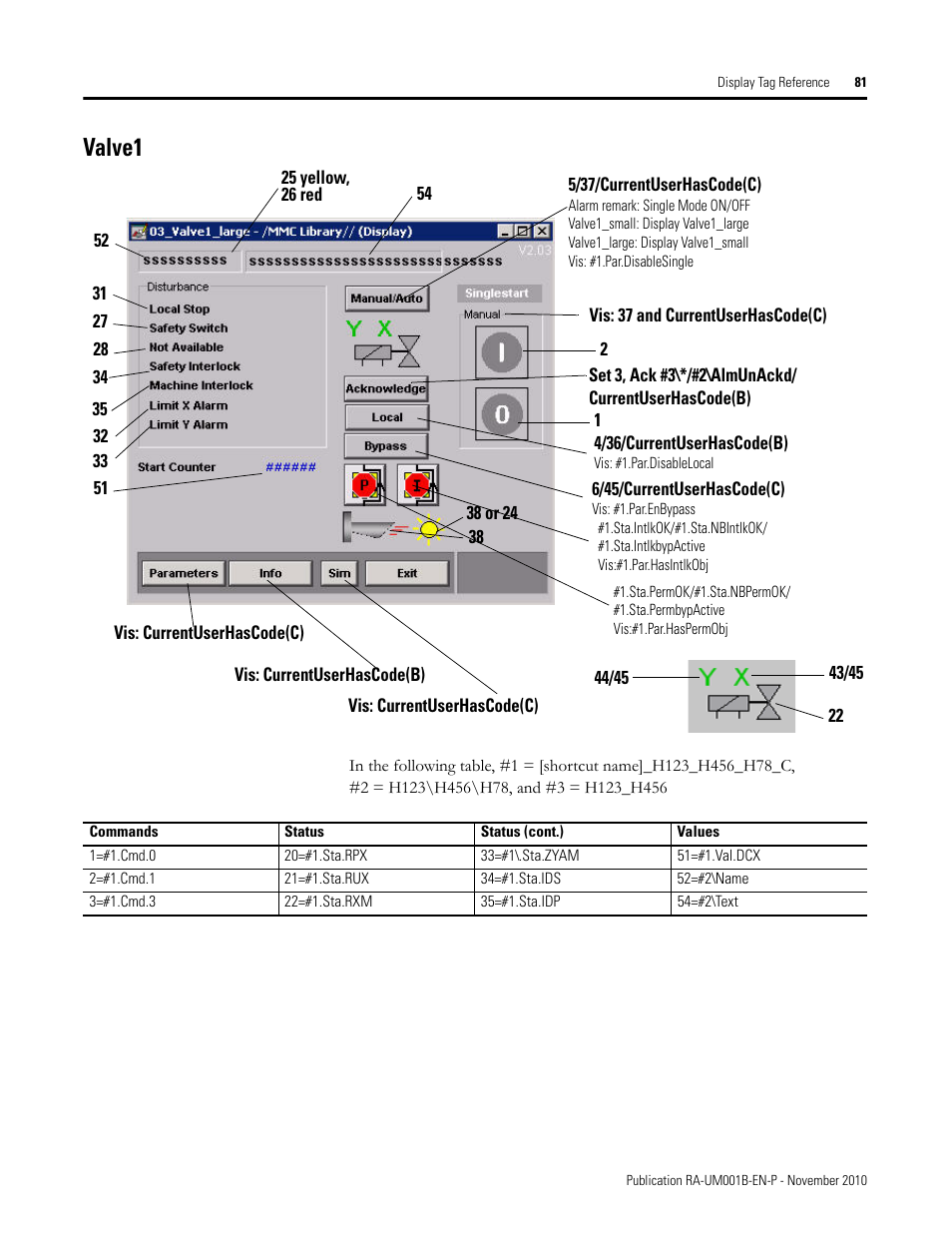 Valve1 | Rockwell Automation MMCL Using the Mining, Mineral, and Cement Library (MMCL) in FactoryTalk View Site Ed User Manual | Page 81 / 92