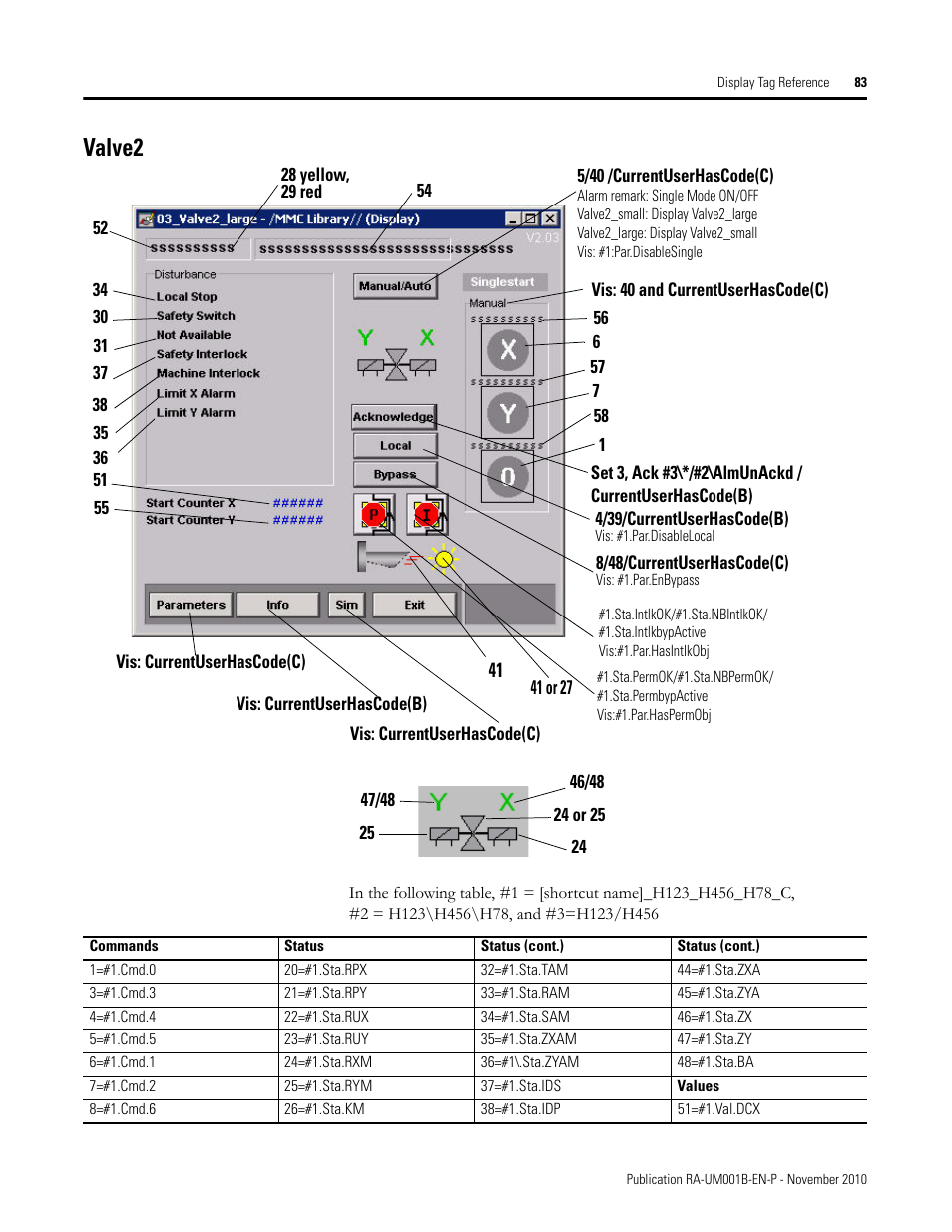 Valve2 | Rockwell Automation MMCL Using the Mining, Mineral, and Cement Library (MMCL) in FactoryTalk View Site Ed User Manual | Page 83 / 92