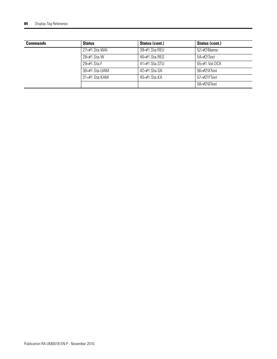 Rockwell Automation MMCL Using the Mining, Mineral, and Cement Library (MMCL) in FactoryTalk View Site Ed User Manual | Page 84 / 92