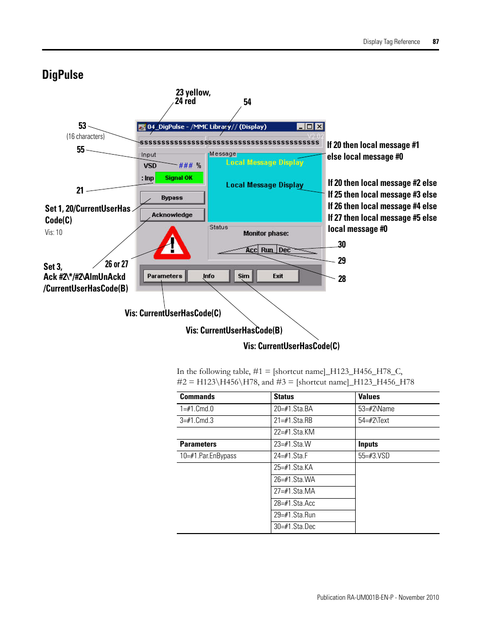 Digpulse | Rockwell Automation MMCL Using the Mining, Mineral, and Cement Library (MMCL) in FactoryTalk View Site Ed User Manual | Page 87 / 92