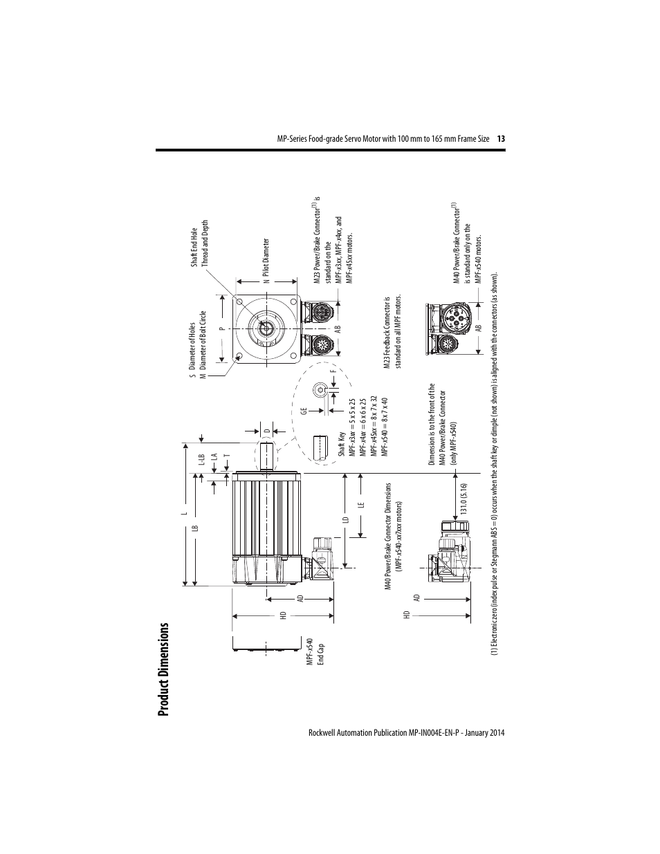 Product dimensions, Produc t dimensions | Rockwell Automation MPF-Bxxx Food Grade Servo Motor User Manual | Page 13 / 24