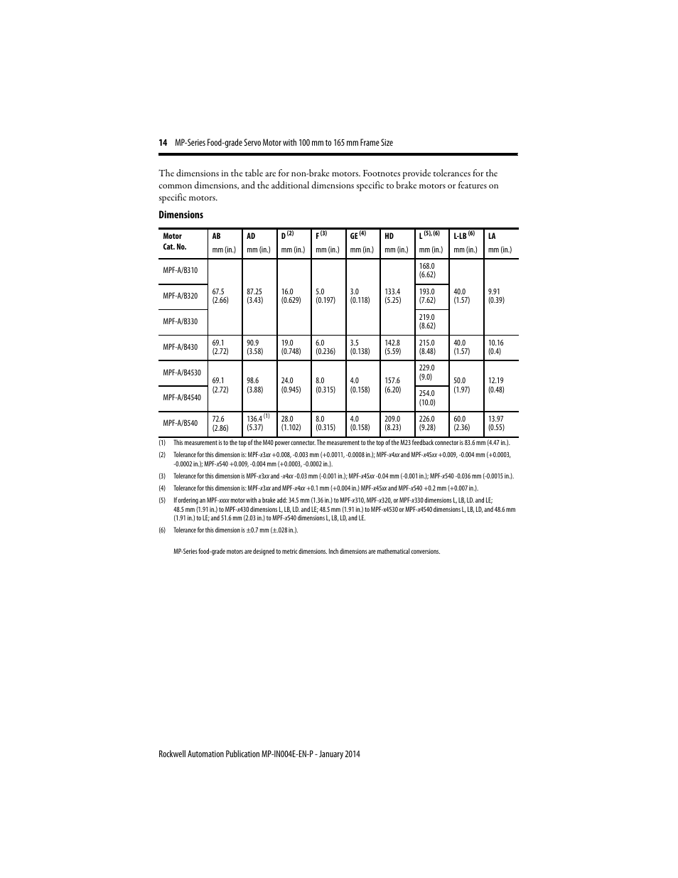 Dimensions | Rockwell Automation MPF-Bxxx Food Grade Servo Motor User Manual | Page 14 / 24