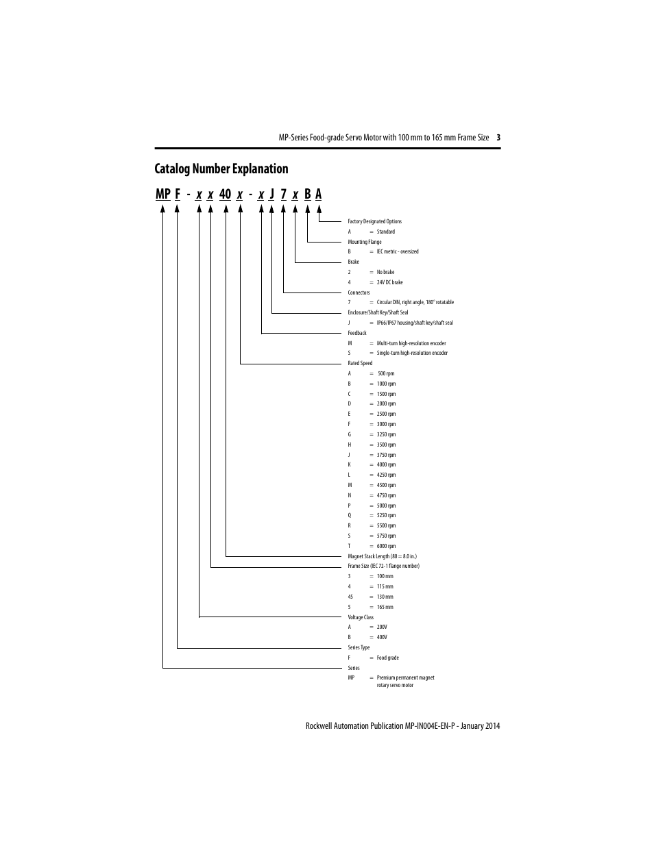 Catalog number explanation, Mp f | Rockwell Automation MPF-Bxxx Food Grade Servo Motor User Manual | Page 3 / 24