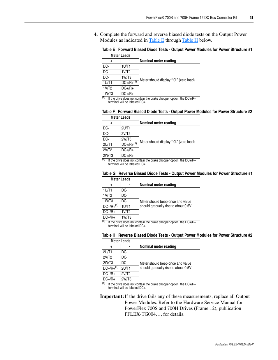 Rockwell Automation 20D PowerFlex 700S and 700H Frame 12 DC Bus Connector Kit User Manual | Page 31 / 34