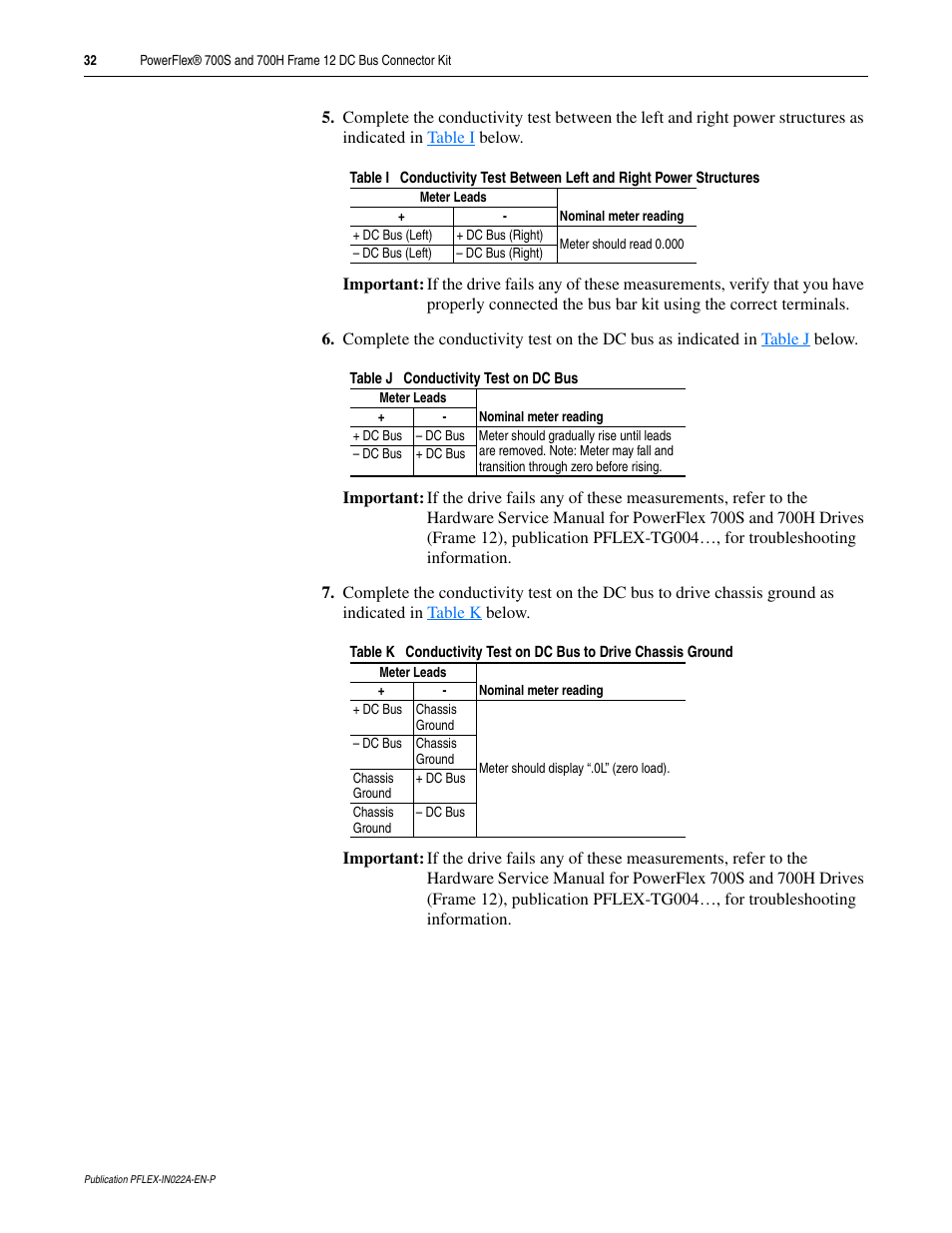 Rockwell Automation 20D PowerFlex 700S and 700H Frame 12 DC Bus Connector Kit User Manual | Page 32 / 34