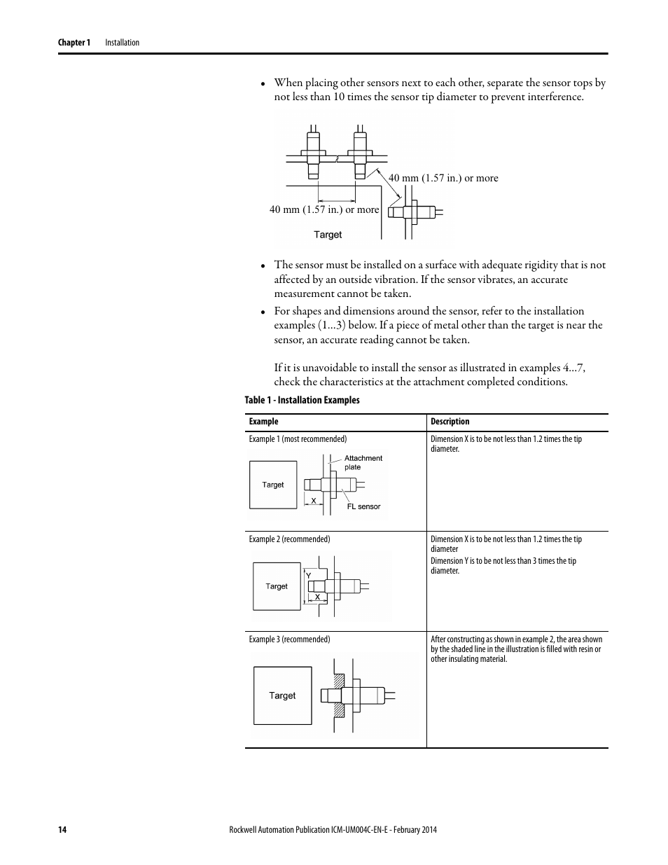 Rockwell Automation 1442 Eddy Current Probe System User Manual | Page 14 / 56