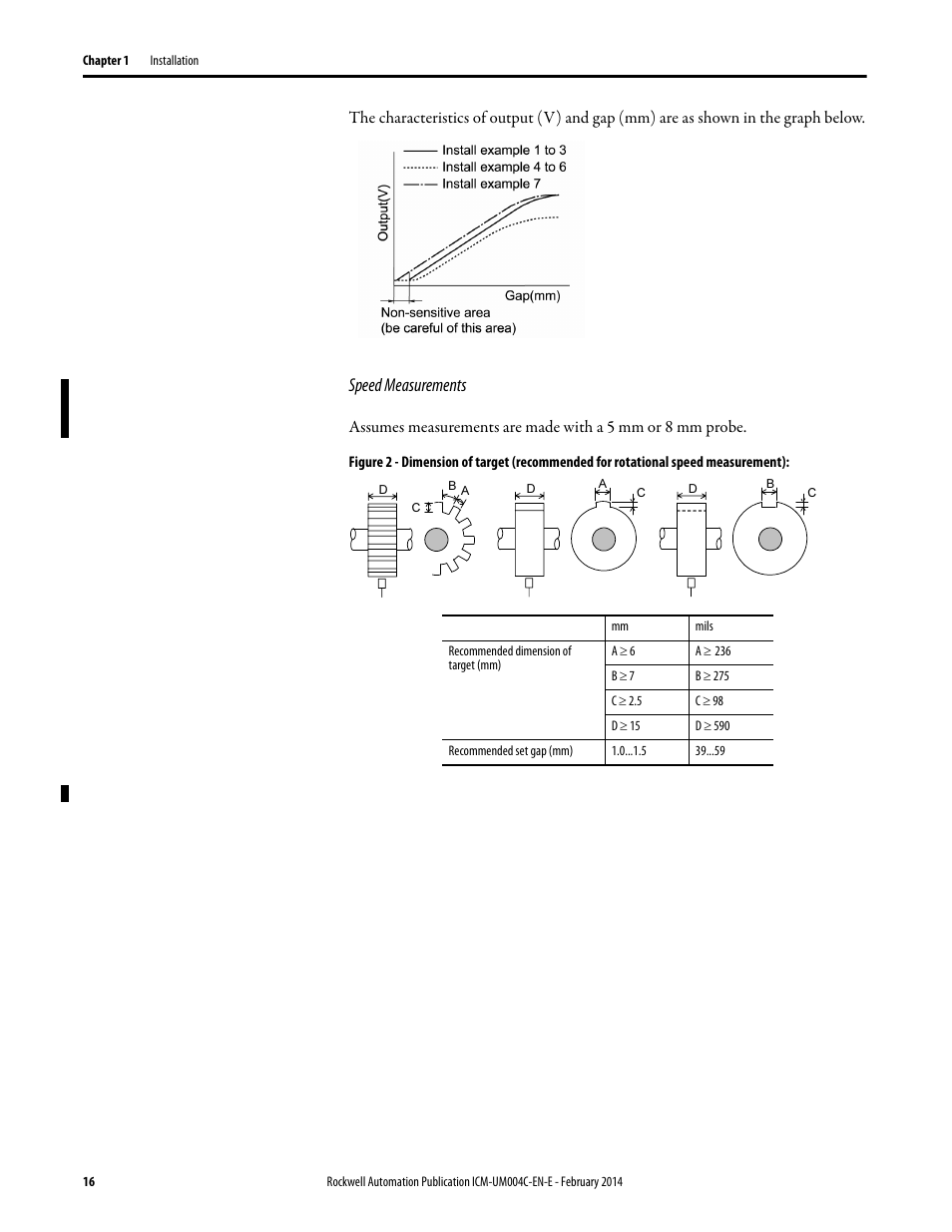 Speed measurements | Rockwell Automation 1442 Eddy Current Probe System User Manual | Page 16 / 56