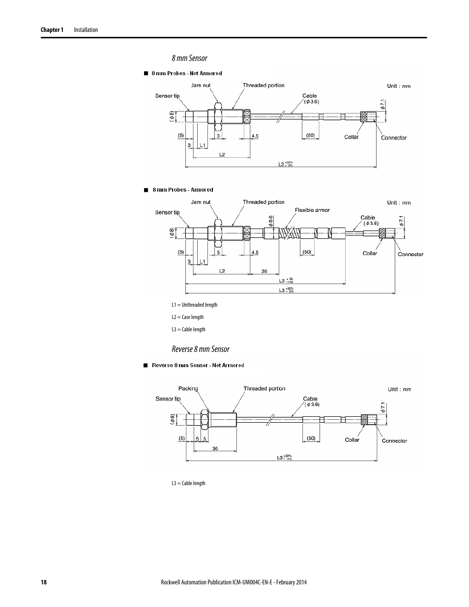 8 mm sensor, Reverse 8 mm sensor | Rockwell Automation 1442 Eddy Current Probe System User Manual | Page 18 / 56