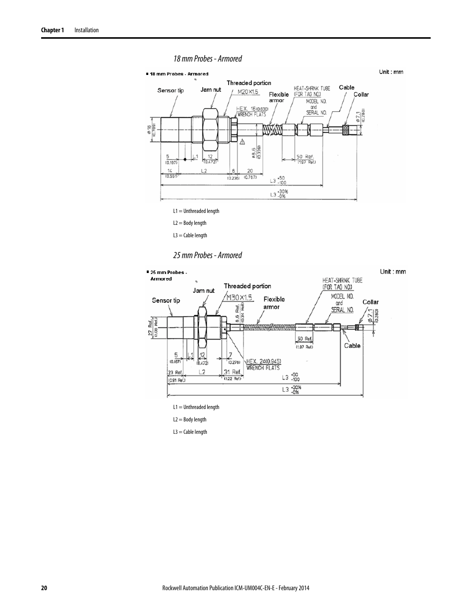 18 mm probes - armored, 25 mm probes - armored | Rockwell Automation 1442 Eddy Current Probe System User Manual | Page 20 / 56