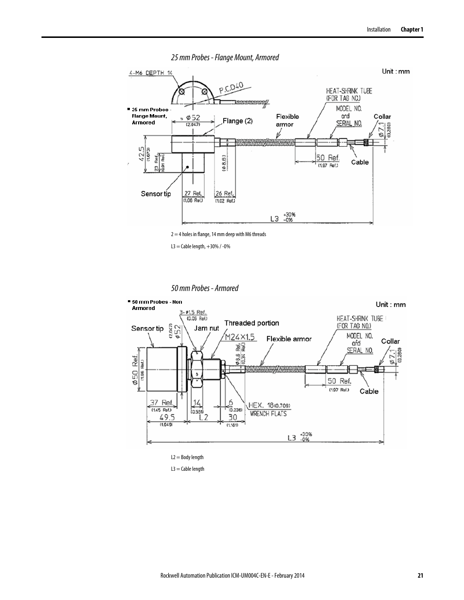 25 mm probes - flange mount, armored, 50 mm probes - armored | Rockwell Automation 1442 Eddy Current Probe System User Manual | Page 21 / 56