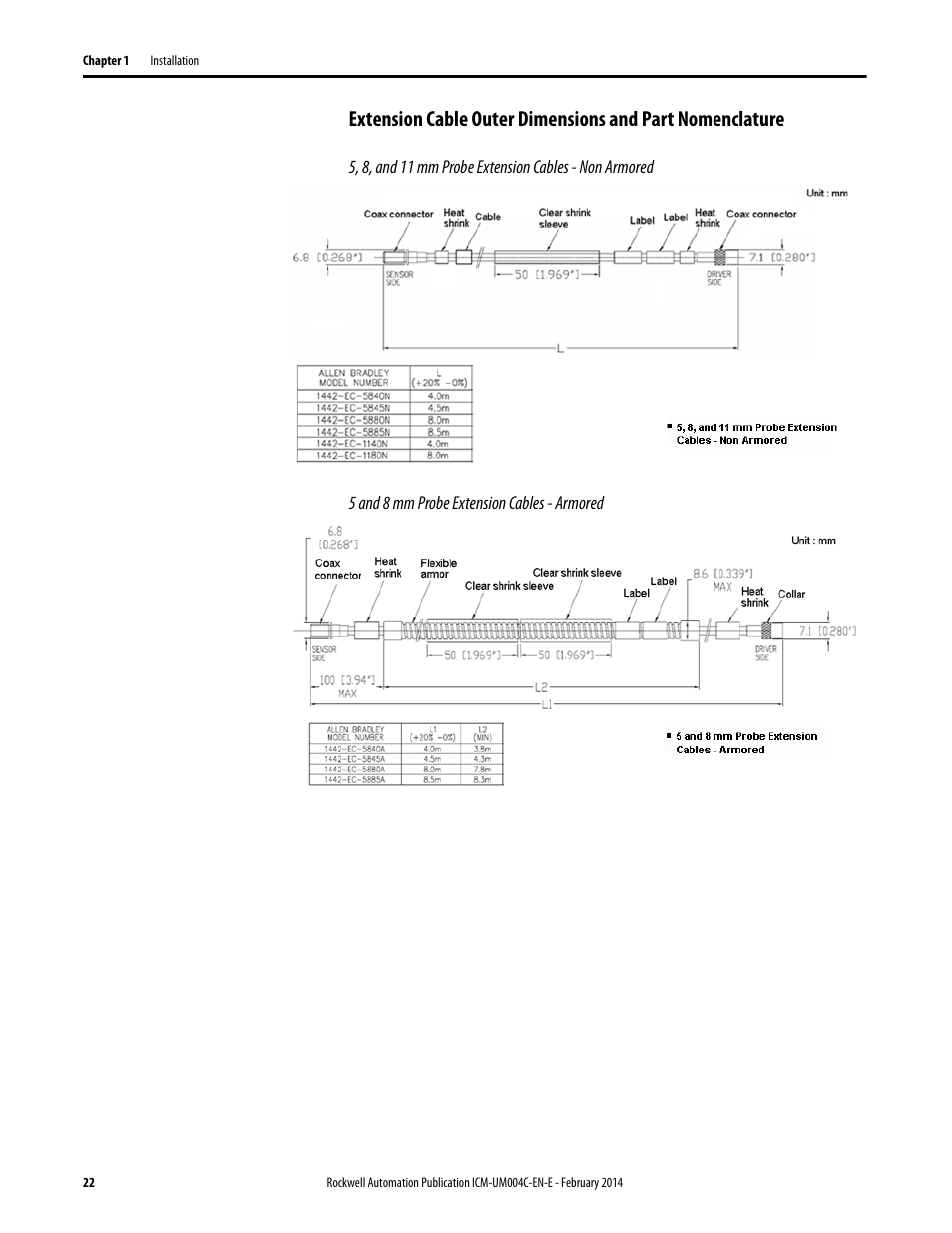 Rockwell Automation 1442 Eddy Current Probe System User Manual | Page 22 / 56