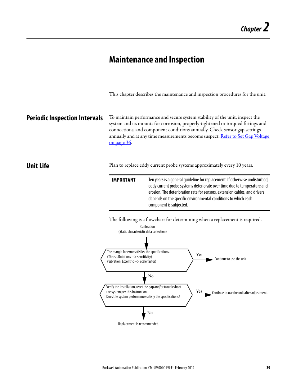 2 - maintenance and inspection, Periodic inspection intervals, Unit life | Chapter 2, Maintenance and inspection, Periodic inspection intervals unit life, Chapter | Rockwell Automation 1442 Eddy Current Probe System User Manual | Page 39 / 56
