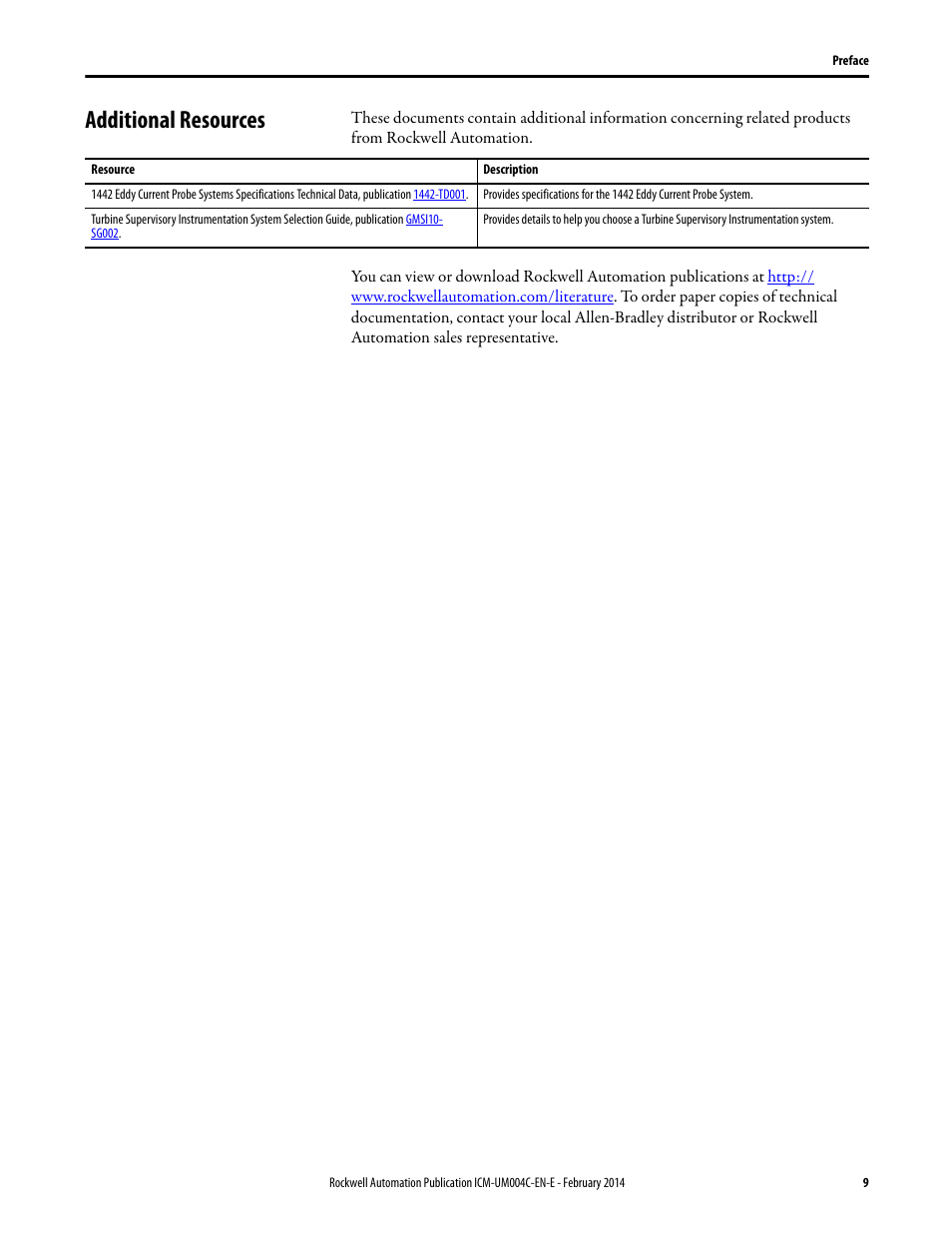 Additional resources | Rockwell Automation 1442 Eddy Current Probe System User Manual | Page 9 / 56
