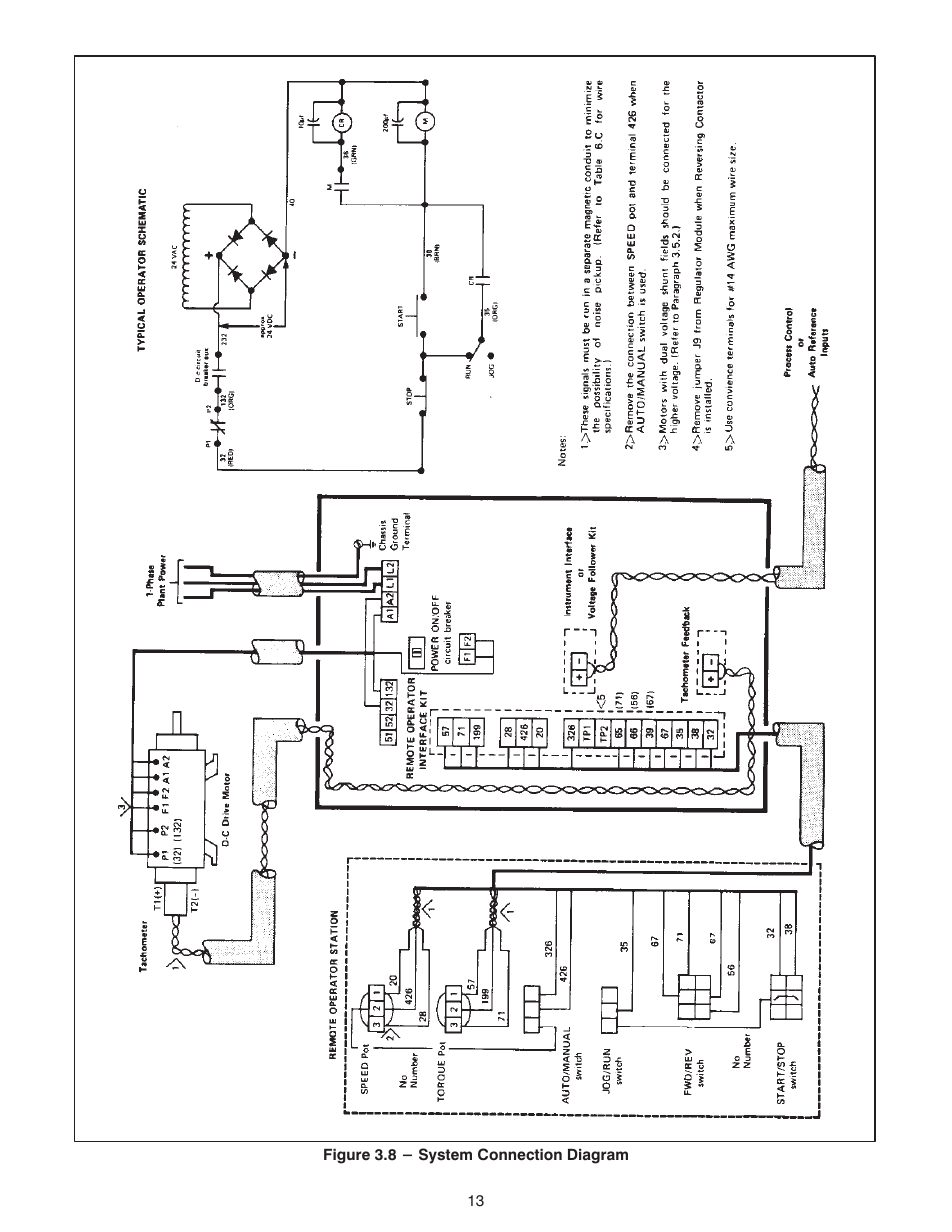 Rockwell Automation MinPak Plus DC Drives Kits User Manual | Page 14 / 58