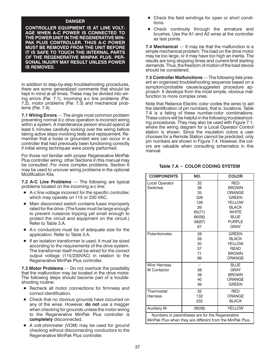 Rockwell Automation MinPak Plus DC Drives Kits User Manual | Page 38 / 58