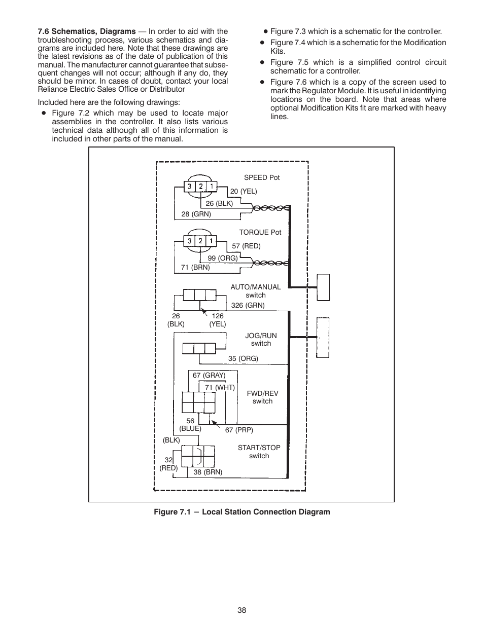 Rockwell Automation MinPak Plus DC Drives Kits User Manual | Page 39 / 58