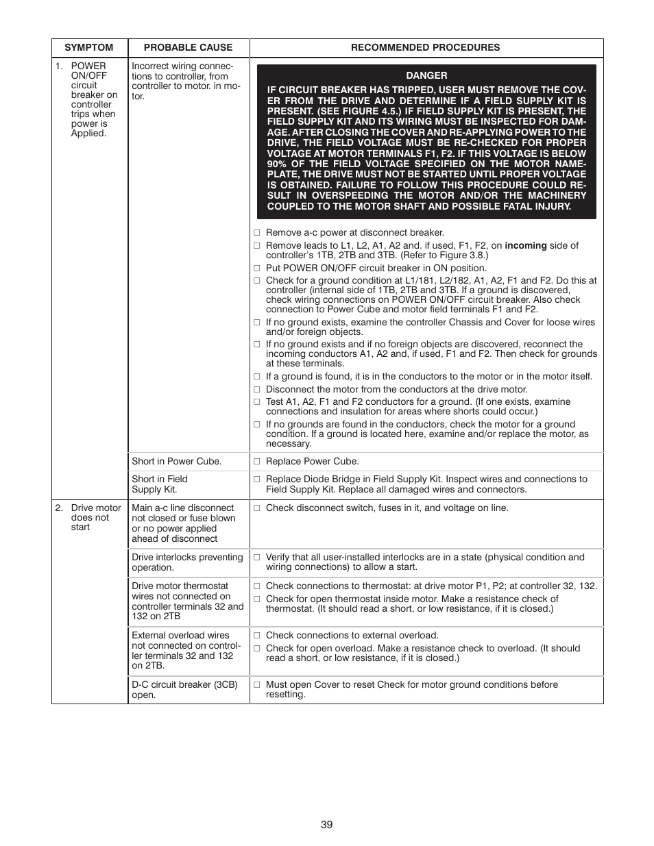 Rockwell Automation MinPak Plus DC Drives Kits User Manual | Page 40 / 58