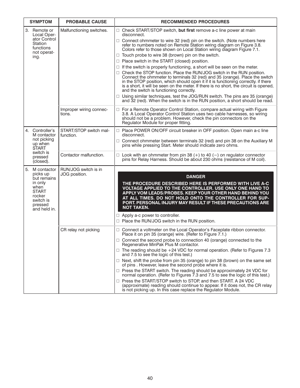Rockwell Automation MinPak Plus DC Drives Kits User Manual | Page 41 / 58