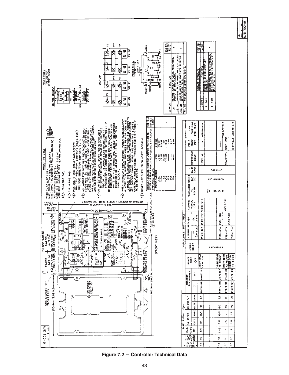 Rockwell Automation MinPak Plus DC Drives Kits User Manual | Page 44 / 58