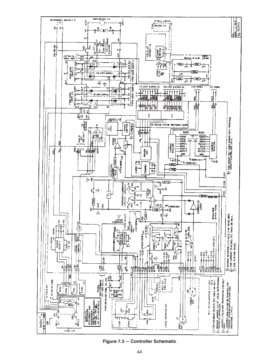 Rockwell Automation MinPak Plus DC Drives Kits User Manual | Page 45 / 58