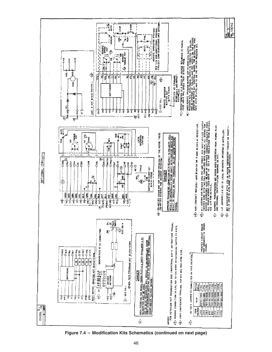 Rockwell Automation MinPak Plus DC Drives Kits User Manual | Page 47 / 58