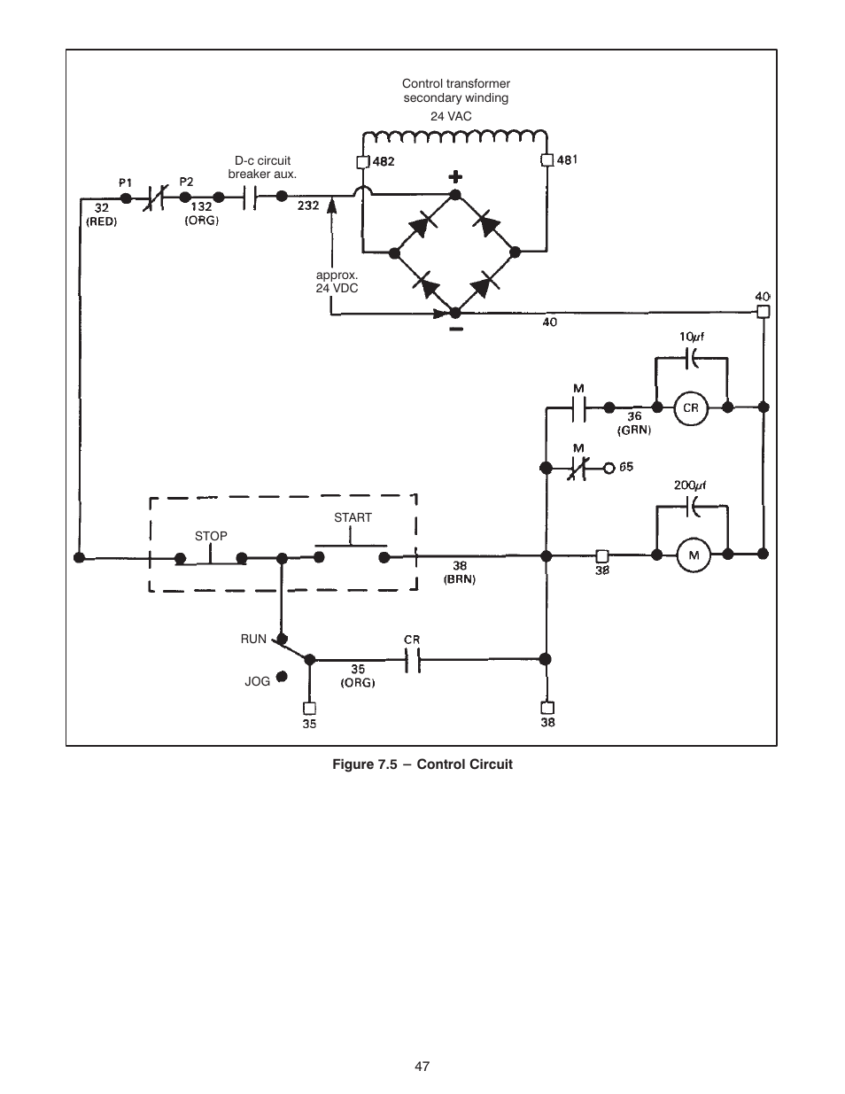 Rockwell Automation MinPak Plus DC Drives Kits User Manual | Page 48 / 58