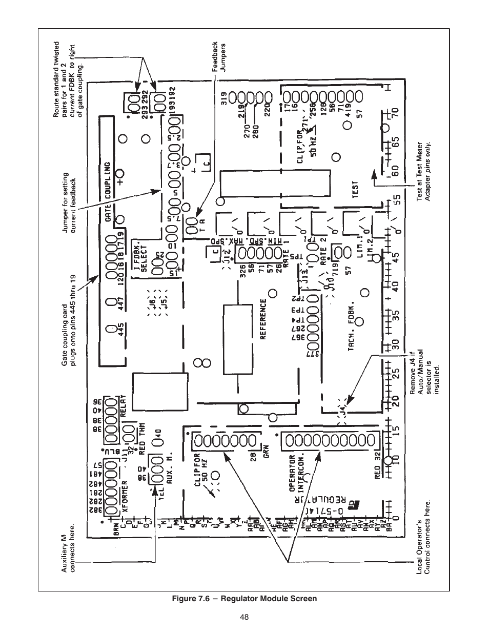 Rockwell Automation MinPak Plus DC Drives Kits User Manual | Page 49 / 58