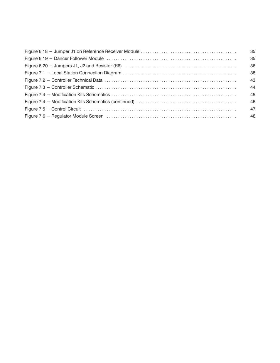 List of figures | Rockwell Automation MinPak Plus DC Drives Kits User Manual | Page 55 / 58