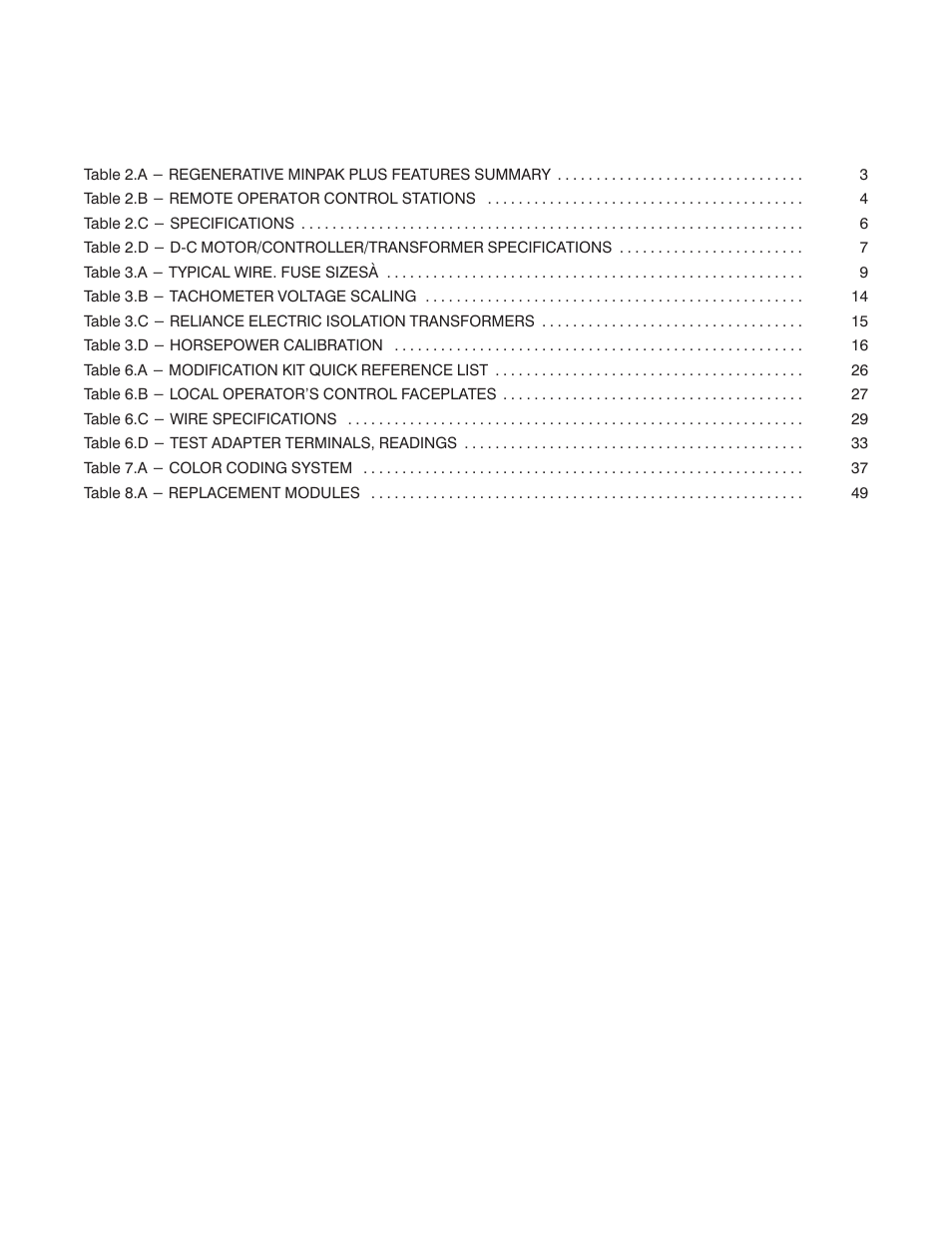 List of tables | Rockwell Automation MinPak Plus DC Drives Kits User Manual | Page 56 / 58