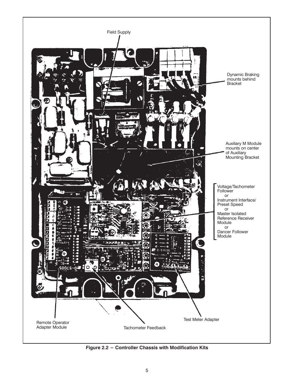 Rockwell Automation MinPak Plus DC Drives Kits User Manual | Page 6 / 58