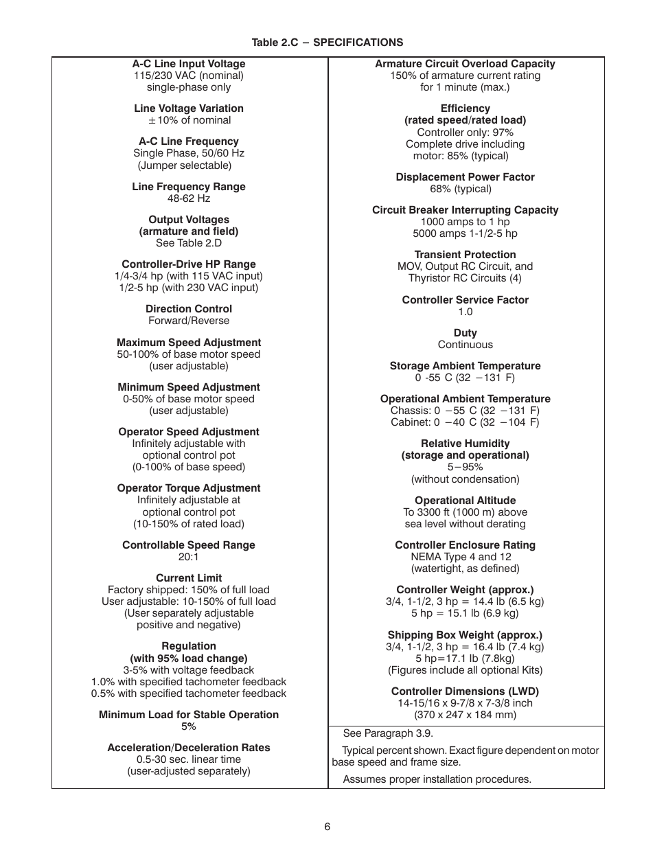 Rockwell Automation MinPak Plus DC Drives Kits User Manual | Page 7 / 58
