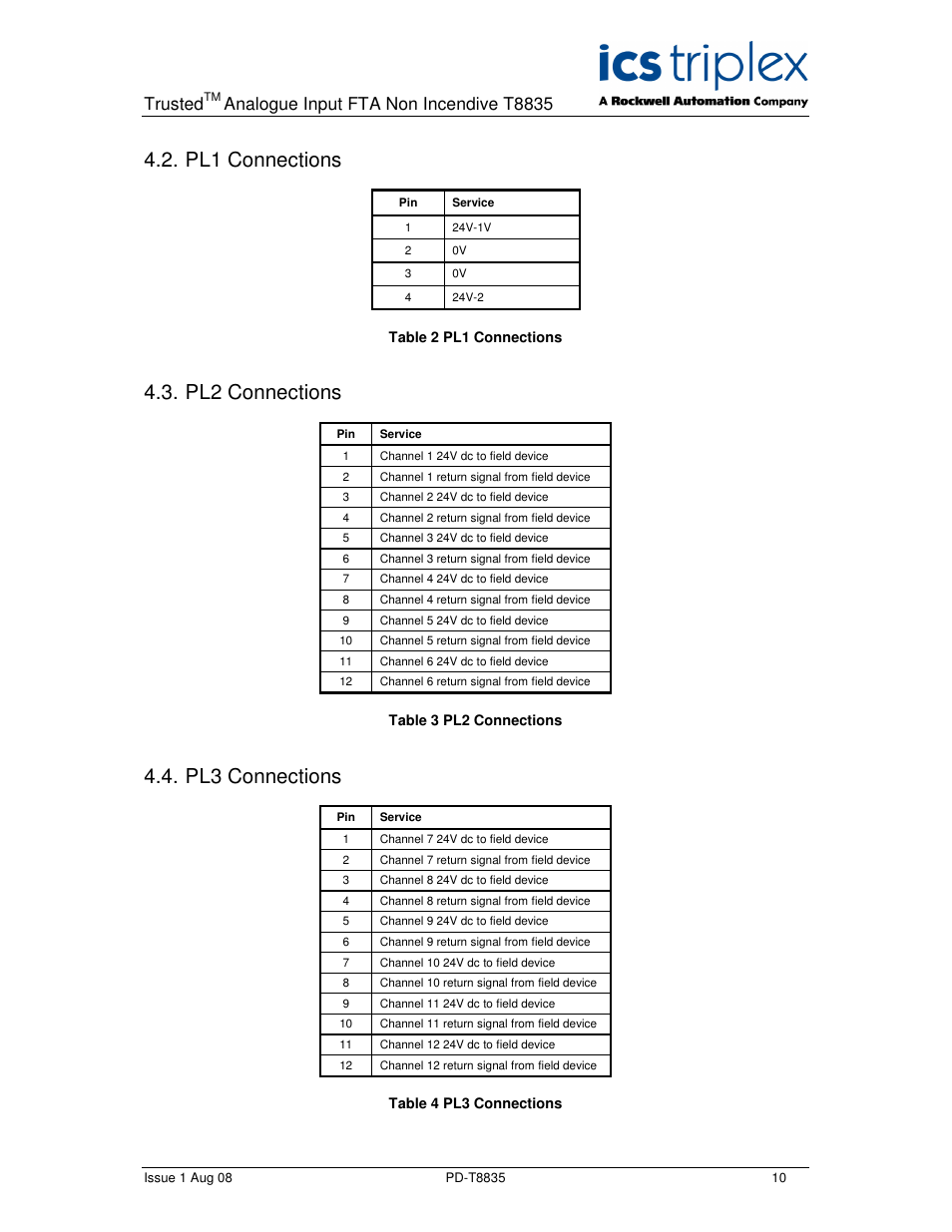Pl1 connections, Pl2 connections, Pl3 connections | Trusted, Analogue input fta non incendive t8835 | Rockwell Automation T8835 Trusted 60 Channel Analogue Input FTA Non Incendive User Manual | Page 10 / 18