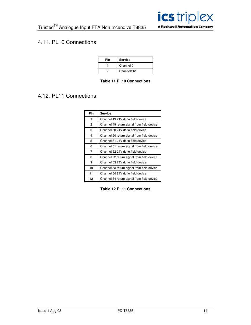 Pl10 connections, Pl11 connections, Trusted | Analogue input fta non incendive t8835 | Rockwell Automation T8835 Trusted 60 Channel Analogue Input FTA Non Incendive User Manual | Page 14 / 18