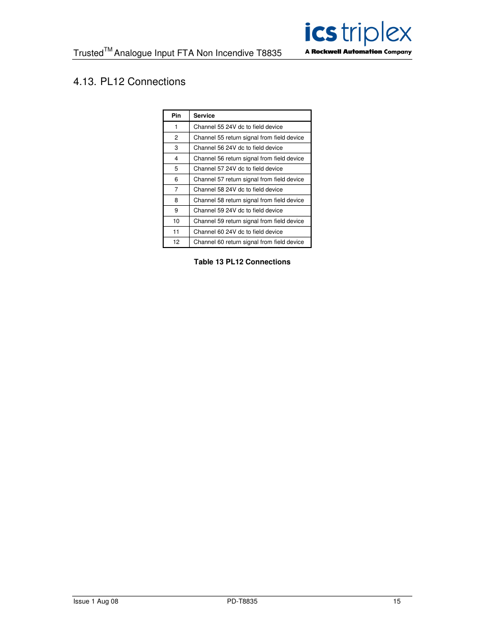 Pl12 connections, Trusted, Analogue input fta non incendive t8835 | Rockwell Automation T8835 Trusted 60 Channel Analogue Input FTA Non Incendive User Manual | Page 15 / 18