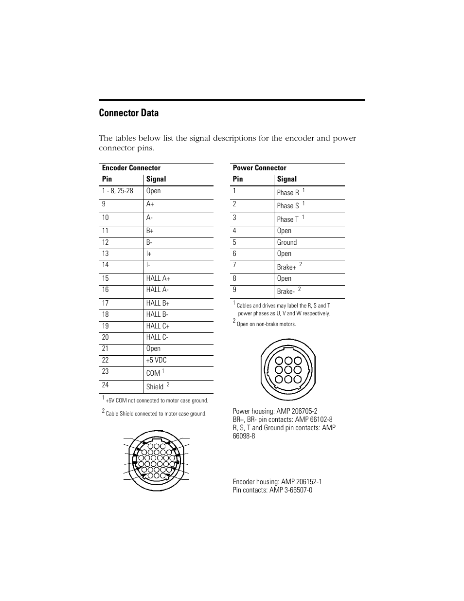 Connector data | Rockwell Automation LD-Series Brushless Servo Motor  User Manual | Page 10 / 16