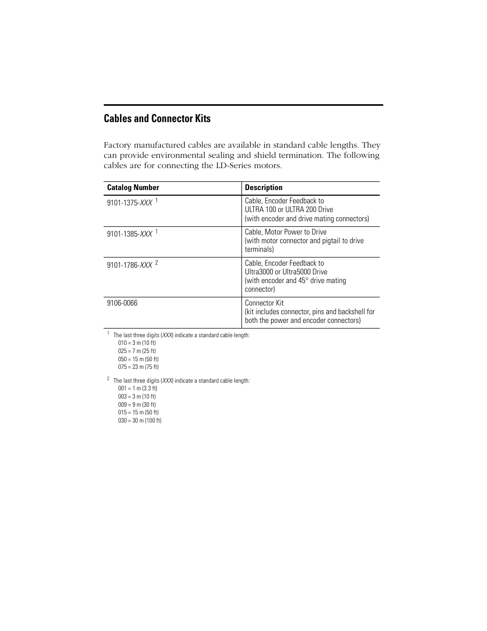 Cables and connector kits | Rockwell Automation LD-Series Brushless Servo Motor  User Manual | Page 12 / 16
